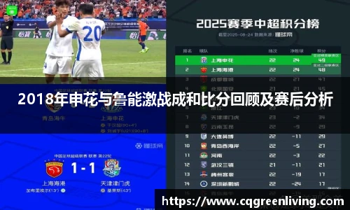 2018年申花与鲁能激战成和比分回顾及赛后分析