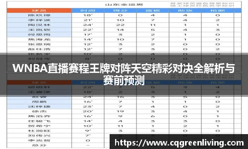 WNBA直播赛程王牌对阵天空精彩对决全解析与赛前预测
